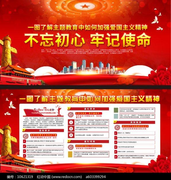 运用感知觉规律谈谈如何制作ppt？游戏画面
